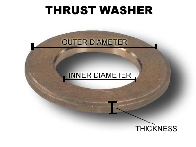 Thrust Washer